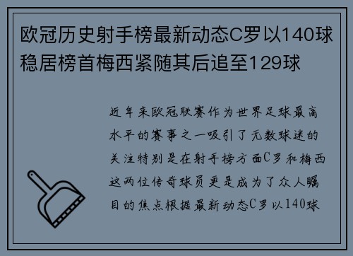 欧冠历史射手榜最新动态C罗以140球稳居榜首梅西紧随其后追至129球